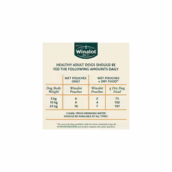 Winalot Perfect Portions Dog Food Mixed in Gravy 80 x 100 g