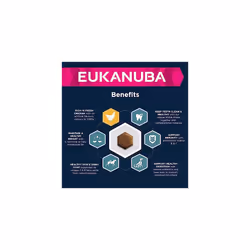 Eukanuba Complete Dry Dog Food for Adult Medium Breeds with Fresh Chicken 15 kg
