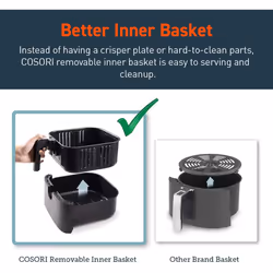 COSORI Replacement 5.5L Black CP158-AF, CS158 & CO158 Air Fryers, Non-Stick Fry Basket, Dishwasher Safe, C158-FB