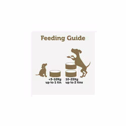 Applaws 100% Natural Wet Dog Food , Chicken Multipack in Broth 156g Tin (16 x 156g Tins)