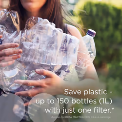 BRITA Aluna Water Filter Jug White(2.4L)incl 1xMAXTRA PRO All-in-1 cartridge fridge-fitting jug w/ digital LTI now in sustainable Smart Box packaging