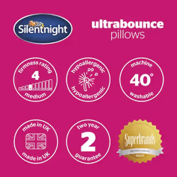 Ultrabounce Pillows  Soft Medium Support Comfortable Bouncy Pillows Stomach Back and Side Sleepers Machine Washable  Hypoallergenic Bed Pillows Pack 2