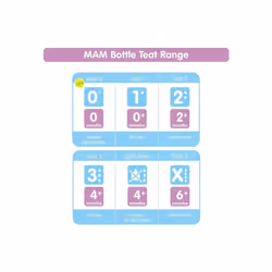 MAM Teats Size 1 Suitable for Newborns Slow Flow SkinSoft Silicone Teats for Baby Bottles Fits All MAM Bottles Baby Feeding Essentials Pack of 4