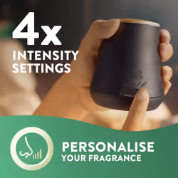 Airwick Essential Mist Refills, Linen & Petals, Pack 6 x 20 ml, Natural Essential Oils, Last up to 270 days ,Air freshener