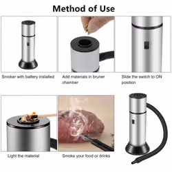 BORUiT Smoking Gun Portable Cocktail Smoker with Wood Chips,Handheld Food Kitchen Smoker Gun Infuser for Sous Vide,Meat,Salmon,Cocktails