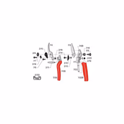 FELCO Model 7 Secateurs (Large, Rotating Handle)