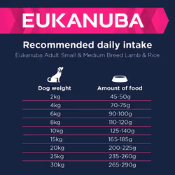 Eukanuba Complete Dry Dog Food for Adult Small and Medium Breeds with Lamb and Rice 12 kg