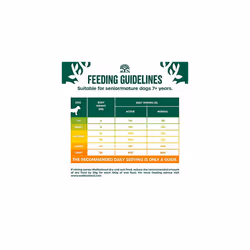 James Wellbeloved Complete Dry Senior Dog Food Lamb and Vegetables, 10 kg