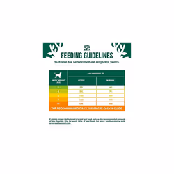 James Wellbeloved Complete Dry Senior Small Breed Dog Food Turkey and Rice, 7.5 kg