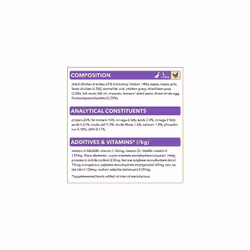 IAMS Complete Dry Dog Food for Puppy Large Breeds with Chicken 12 kg