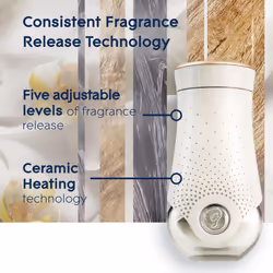 Glade Plug in Air Freshener Refill, Electric Scented Oil Room Air Freshener, Vanilla Blossoms, Pack of 6 Duos (12 x 20ml)