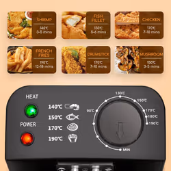 Aigostar Deep Fat Fryer 2200W, 3 Litre Deep Fryer Easy Clean, with Viewing Window, Stainless Steel, Temperature Control, Removable Oil Basket, Silver