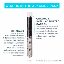 Phox V2 Water Filter | 2.2L Glass Water Filter Jug and Refillable Eco Cartridge Cartridge | 3 Month Supply