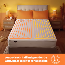 Silentnight Dual Control Electric Blanket Double - Heated Electric Underblanket Bed Warmer Sheet with 3 Heat Settings, Easy Fit Straps, Split Controls
