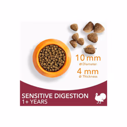 IAMS Sensitive Digestion Dry Cat Food Turkey 3kg - Advanced Nutrition Cat Food - Ages 1+ Years