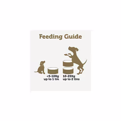 Applaws Taste Toppers 100% Natural Wet Dog Food Topper, Chicken Multipack in Gravy 156g Tin (16 x 156g Tins)