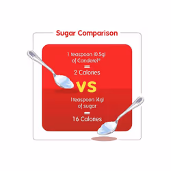 Canderel Granular Low Calorie Sweetener, ECO Refill 500G Drum