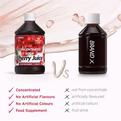 Optima Sour Cherry Juice Concentrate, Natural, Vegan, No Artificial Flavours or Colours, Food Supplement, 500 ml Bottle