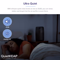 LEVOIT Air Purifier for Bedroom Home, Ultra Quiet HEPA Filter Cleaner with Fragrance Sponge & 3 Speed for Better Sleep, Allergies, Dust, Pet Dander, O