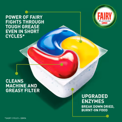 Fairy Platinum Plus All-in-1 108 Dishwasher Tablets, Fairy Dishwasher Tablets Platinum Plus, Lemon, Our Best Cleaning For A Clean Like New, Fights All