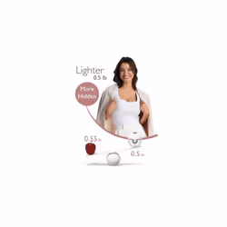 Momcozy Hands Free Breast Pump M5, Wearable Breastpump of Baby Mouth Double-Sealed Flange with 3 Modes & 9 Levels, Electric & Portable, 24mm (2, Red)