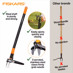 Fiskars 3 Claw Garden Weeder
