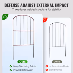 VEVOR 610x330-28 Dig 24''(H) x13''(L) Animal Barrier, Underground Decorative Garden 2 inch Spike Spacing, Metal Dog Fence for The Yard and Outdoor