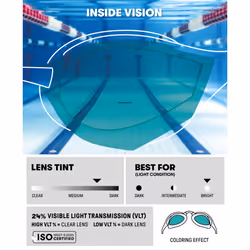 arena Cobra Ultra Swipe Mirror Unisex Adult Racing Swimming Goggles, Swimming Pool Goggles with Curved Mirror Lenses, Anti-Fog, UV Protection, 5