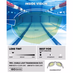 arena Cobra Ultra Swipe Mirror Unisex Adult Racing Swimming Goggles, Swimming Pool Goggles with Curved Mirror Lenses, Anti-Fog, UV Protection, 5