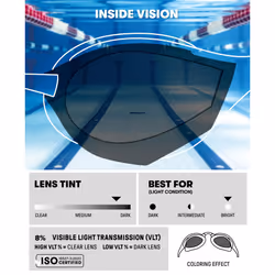 arena Cobra Core Swipe Unisex Adult Racing Swimming Goggles, Swimming Pool Goggles with Curved Lenses, Anti-Fog, UV Protection, 5 Interchangeable Nose