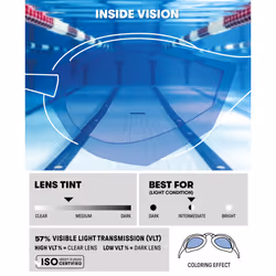 arena Cobra Ultra Swipe Unisex Adult Racing Swimming Goggles, Swimming Pool Goggles with Curved Lenses, Anti-Fog, UV Protection, 5 Interchangeable
