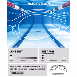 arena Cobra Ultra Swipe Unisex Adult Racing Swimming Goggles, Swimming Pool Goggles with Curved Lenses, Anti-Fog, UV Protection, 5 Interchangeable