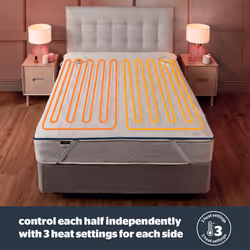 Silentnight Hotel Collection Double Electric Blanket - Luxury Cosy Comfort Covered in a Super Soft Fleece Fabric - Full Mattress Coverage with Easy
