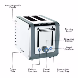 Dualit Architect 2 Slice Toaster Stainless Steel with Grey Trim Extra-Wide Slots, Peek and Pop Function, Patented Ideal Toast Technology ? Matching
