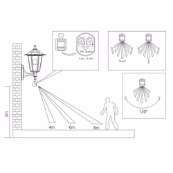 Eglo Laterna 5 Outdoor Wall Light, Motion Sensor Porch Lamp, White Cast Aluminium and Glass Exterior Light, E27 Socket, IP44