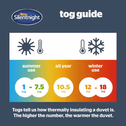 Silentnight Ultrabounce 10.5 Tog Single Duvet ? All Year Duvet Quilt Ideal for Summer and Winter ? Hypoallergenic and Machine Washable - Single, White