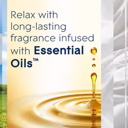 Glade Plug in Air Freshener Refill, Electric Scented Oil Room Air Freshener, Clean Linen, Pack of 6 (6 x 20ml)