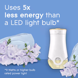 Glade Plug in Air Freshener Holder and Refill, Electric Scented Oil Room Air Freshener, Clean Linen, 1 Holder and 3 Refills (3 x 20ml)