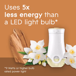 Glade Plug in Air Freshener Holder and Refill, Electric Scented Oil Room Air Freshener, Sandalwood & Jasmine, Pack of 4 Starter Kits, (4 x Holder and