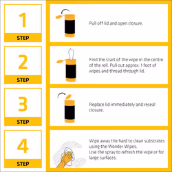 SIKA - Wonder Wipes Multi-Use Cleaning Wipes for the Building Trade - Specially Formulated to Clean Hands, Tools and Surfaces - 300 Wipes