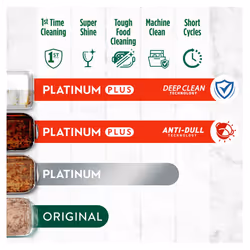 Fairy Original All in One Auto Dishwashing Tablet 60CT