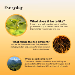 Twinings Everyday Tea | Classic Blend, Rich & Well Rounded Black Tea | Multipack Bulk Buy, 320 (4 x 80) Biodegradable Tea Bags