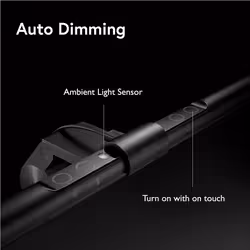 BenQ ScreenBar Monitor Light LED Light Bar with Auto Dimming, Stepless Hue Adjustment & Touch Control, Space Saving Home Office Lamp, Eye Caring, No