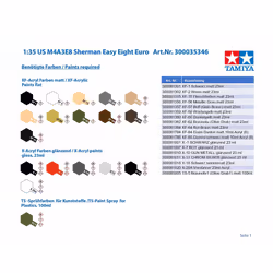 Tamiya TAM35346 35346 US M4A3E8 Sherman Easy 8 1:35 Tank Model Kit