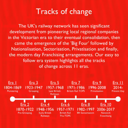 Hornby Train Set - R1270M Valley Drifter Analogue OO Gauge Locomotives Model Railway Train Sets, Starter Electric Model Train Kits - Steam Engine