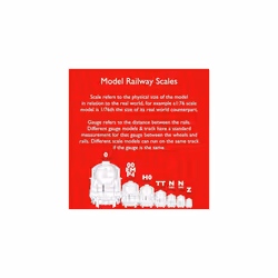Hornby R8009 OO Gauge Station Terminus - Model Railway Accessories, Miniature Diorama Scenery for Hornby Train Sets - Lifelike Train Station Terminus