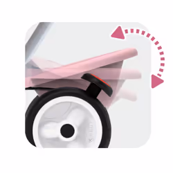 SMOBY Baby BaladePink Childrens Tricycle