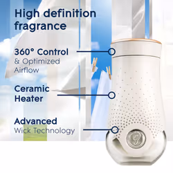 Glade Plug in Air Freshener Holder and Refill, Electric Scented Oil Room Air Freshener, Clean Linen, Pack of 4 Starter Kits, (4 x Holder and 4 x 20 ml