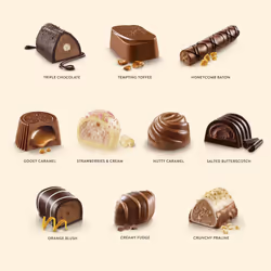 Thorntons Classic Chocolate Hamper, Mothers Day Gift, Assorted White, Gifts for Mum's Day, Milk and Dark, 449 g