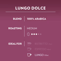 Lavazza A Modo Mio Lungo Dolce, 96 Coffee Capsules, with Aromatic Notes of Dried Fruits, for a Sweet Espresso, 100% Arabica, Intensity 6/13, Medium